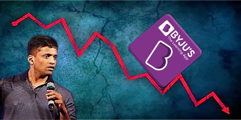 Byju’s Story – Profile, History, Founder, Revenue, Competition